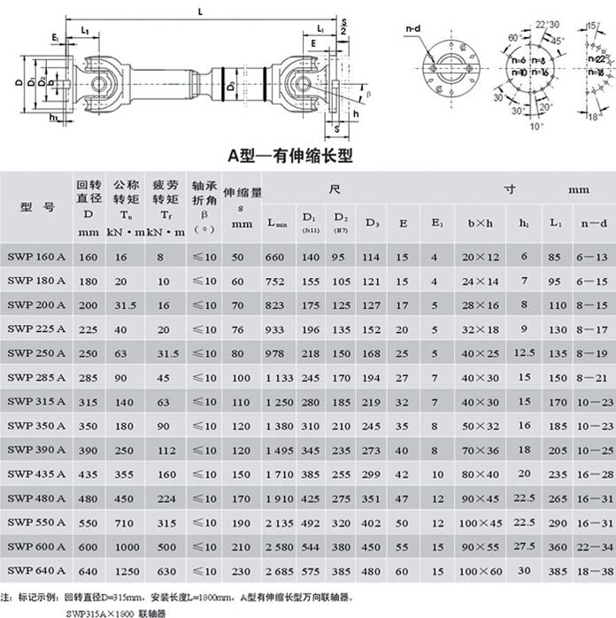 SWP-A有伸縮長型萬向聯軸器