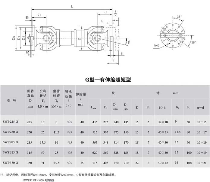 SWP-G有伸縮超短型萬向聯軸器